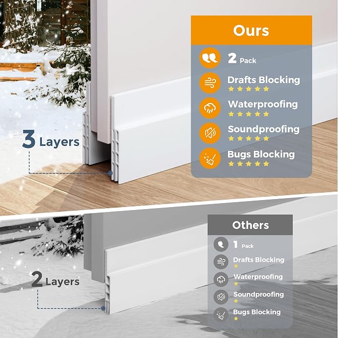 Grotheory 2 Pack Door Draft Stopper, Door Sweep, Weather Stripping Seal | - Image 3