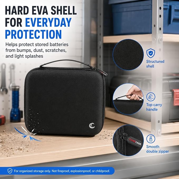 Comecase Battery Organizer Storage Case - Image 5