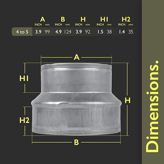 5" to 4" Inch Duct Pipe Adapter - Galvanized Steel HVAC Ducting Reducer for Ventilation - PVC Pipe, Hose Coupler - Heavy Duty Exhaust, Air Conditioner Fittings - Vent Flange Connector