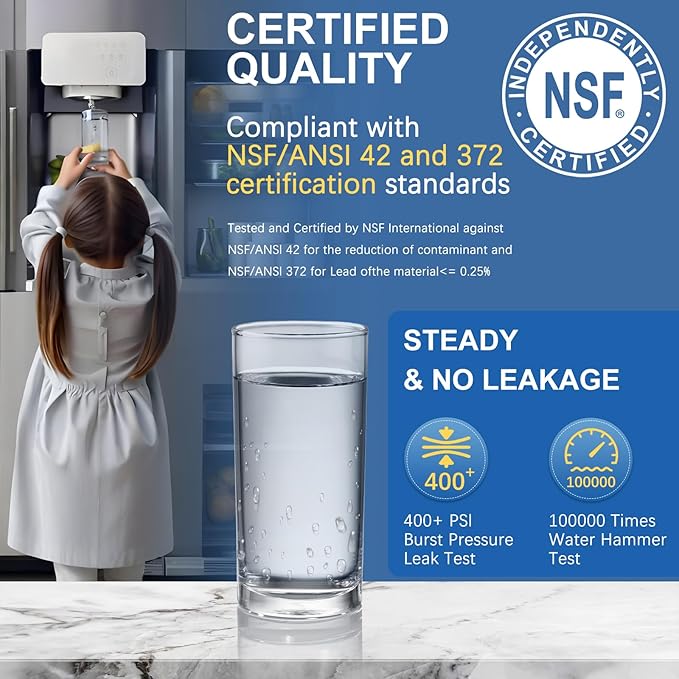 FPPWFU01 Compatible with Frigidaire FPPWFU01 PurePour PWF-1 Water Filter (1 Pack)