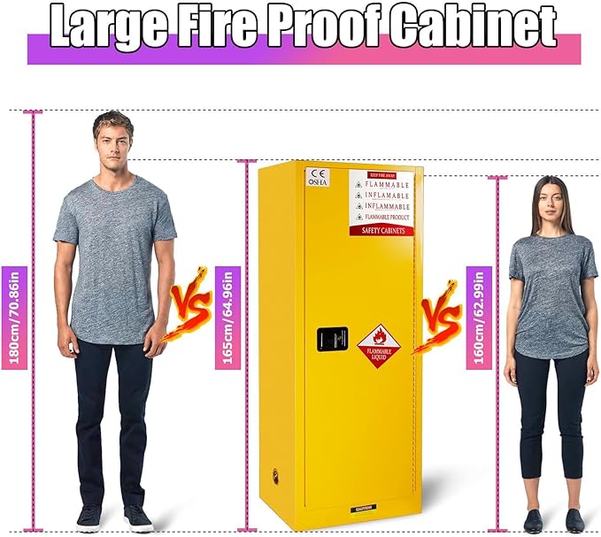 40 Gallon Flammable Storage Cabinet, 65x23x18in Galvanized Steel Safety Storage Cabinet, Adjustable Shelf Fireproof Cabinets, Flammable Liquid Storages Cabinets for Commercial Industrial and Home Use