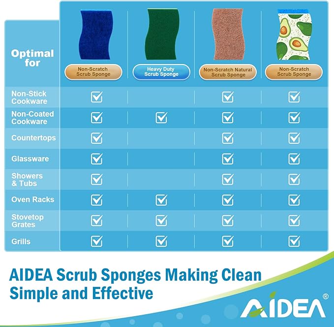 AIDEA Sponges Kitchen-6Count, Non Scratch Scrub Sponge, Dish Sponges | Cleaning - Image 3
