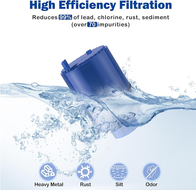 Fil-Fresh 6-Pack PURWater Filter Replacement - Image 6