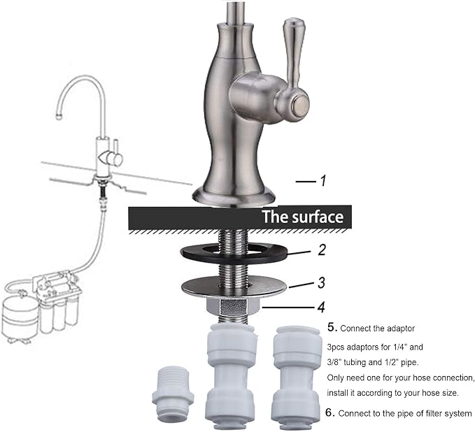 Delle Rosa Drinking Water Purifier Faucet, Commercial Water Filtration Faucets - Image 6