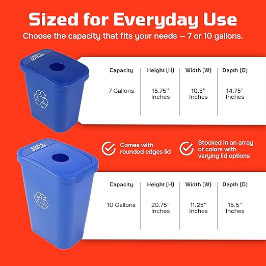 City Box 7 Gallon Double Bin Trash Can Recycle Bin with Lid for Residential, Business, and Commercial Recycling - NYC Compliant (Double Kit Paper Waste)