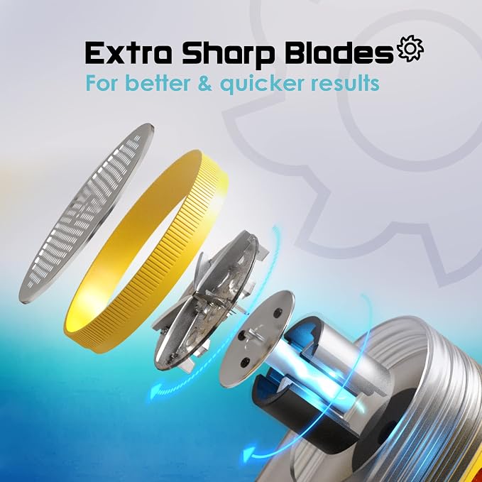 Pionix Extra Power Lint Remover Fabric Shaver Replacement Blades, Used to - Image 4