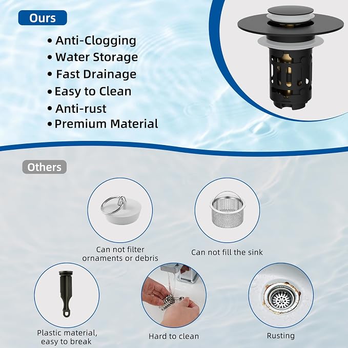 Hibbent 2 PCS Upgraded 3 in 1 Bathroom Sink Drain Strainer, Pop Up Stopper | - Image 6