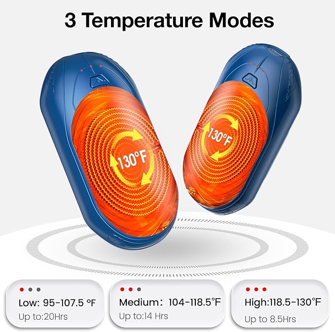 AI Hand Warmers Rechargeable 2 Pack, AI Smart Chips Electric Hand Warmers, 20Hrs Long Safe Heat, Portable Pocket Heater, Gifts for Christmas, Outdoor, Hunting, Golf, Camping Accessories