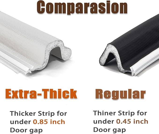 26 FT Door Frame Extra Thick Kerf Non-Adhesive Weather Stripping Seal Strip PU Foam, PE Cover, Groove Slot Installation for Large Gap, Sound, Dust, Water Insulation (26ft, Black, Extra Thick Flanged)