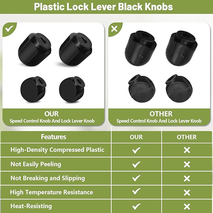 Speed Control Knob Replacement Part for KitchenAid Stand Mixer - for Lock Lever Knobs Attachment Plastic Kitchenaid Mixers Accessories, Fits for kitchen 4.5QT, 5QT, 6QT, K45, K45SS, KSM75（2 PACK)