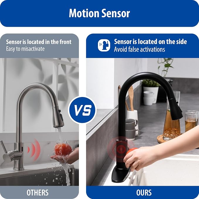 WEWE Touchless Kitchen Faucet, Matte Black, Single Handle | 3 Modes Sprayer - Image 5