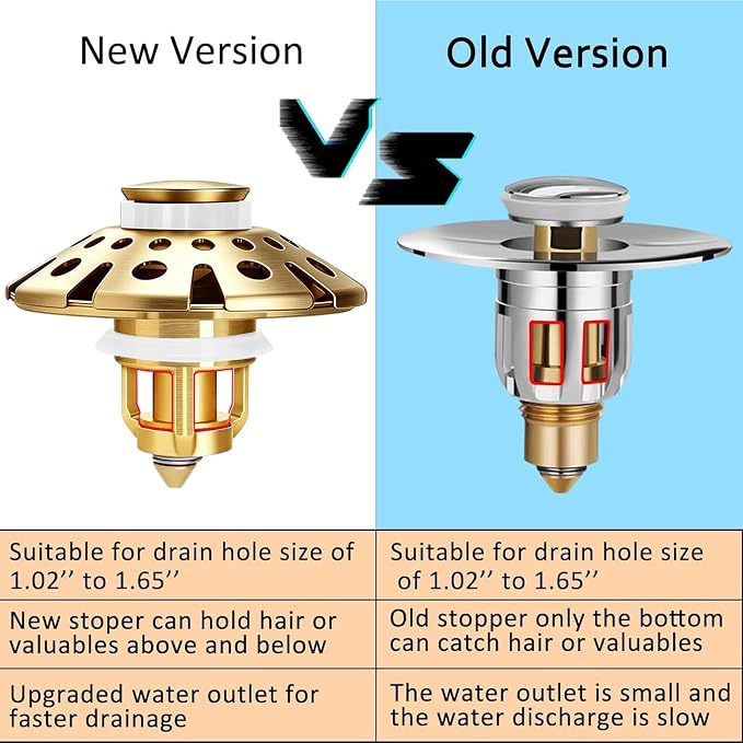 AzWzz Bathroom Sink Drain Strainer, 3 in 1 Pop Up Bathroom Sink Stopper Plug - Image 5