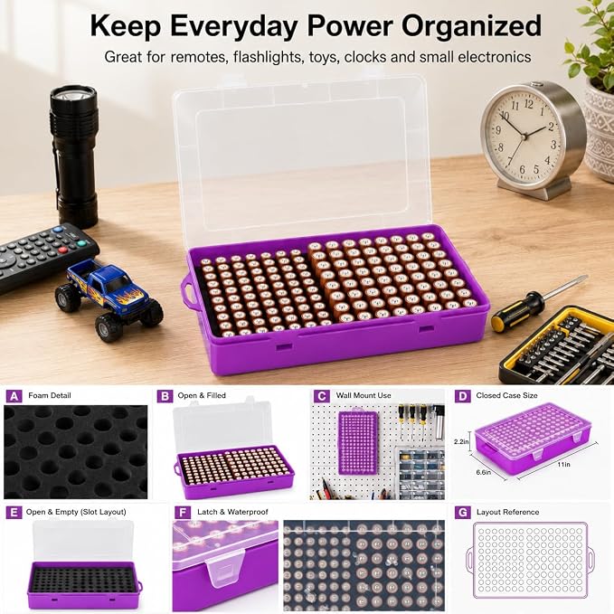 Xuerdon 134-Slot Battery Organizer Storage Case - Image 9