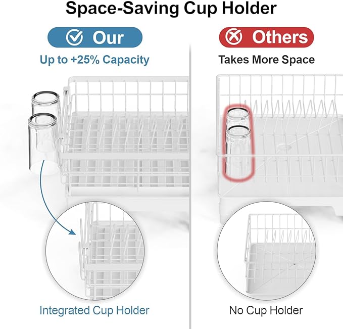GSlife Expandable Dish Drying Rack for Kitchen Counter - Compact Rust-Resistant Dish Racks with and Cup Holder for Small Apartment, 12.2" W x 12"-19.5" L, White