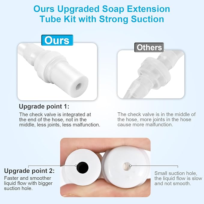 47 Inch Long Under Sink Soap Dispenser Extension Tube Kit - Image 7