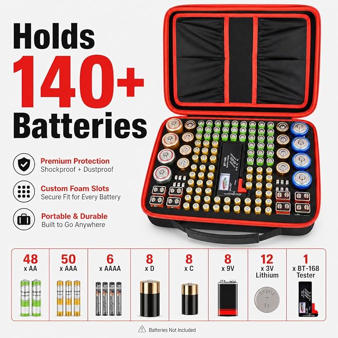 Comecase Battery Organizer Case - Image 2