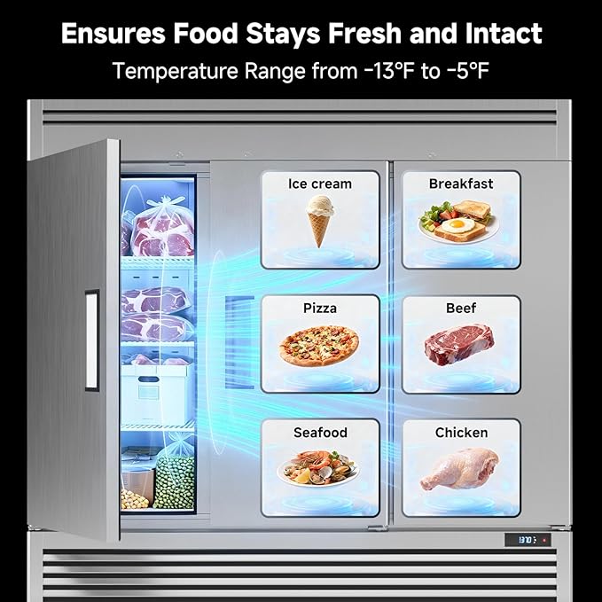 Coolake 82" Width Commercial Freezer 3 Solid Doors, 72 Cu.ft Stainless Steel Reach-in Upright Freezer with LED Lighting, Fan Cooling Freezer for Restaurant Bar Shop Hotel Kitchen Prep Area