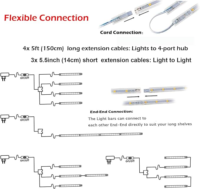 Cefrank LED Display Light Bar Kit - (4) 16" Linkable Lights - Plug in - Series + Parallel Connection - Low Profile - Soft Warm White