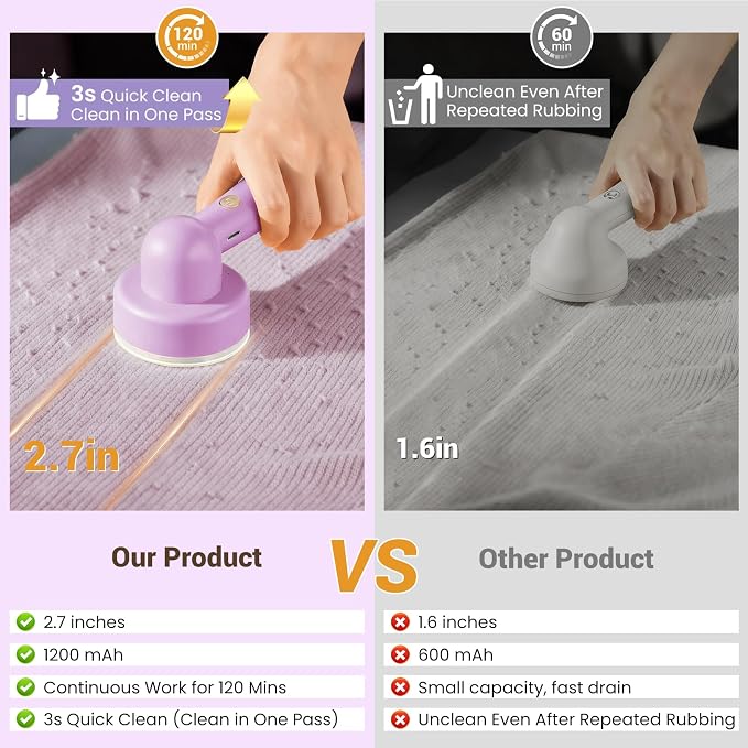 DBC Fabric Shaver & Lint Remover - Image 2