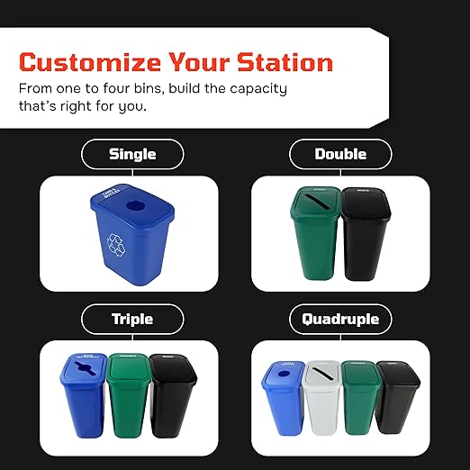 City Box 10 Gallon Double Bin Trash Can Recycle Bin with Lid for Residential, Business, and Commercial Recycling - NYC Compliant (Double Kit Paper Waste)