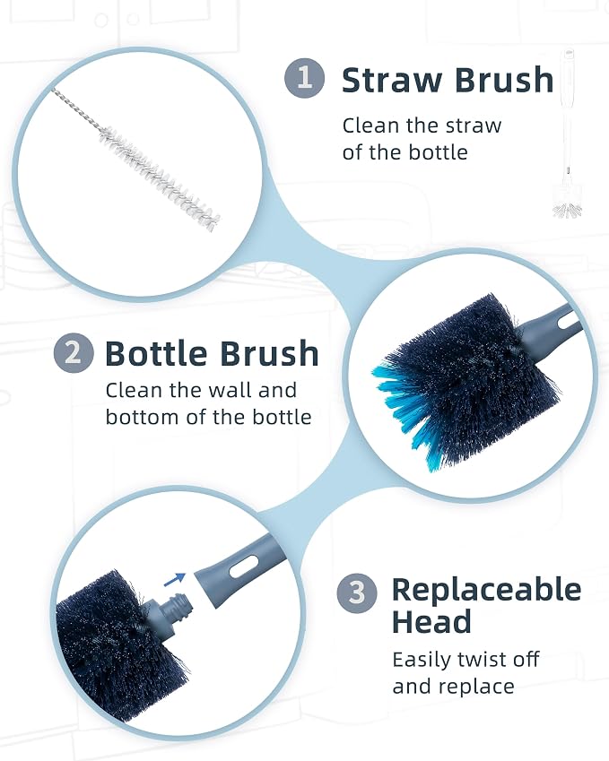 ROSEOK 2 in 1 Bottle Brush - Image 4