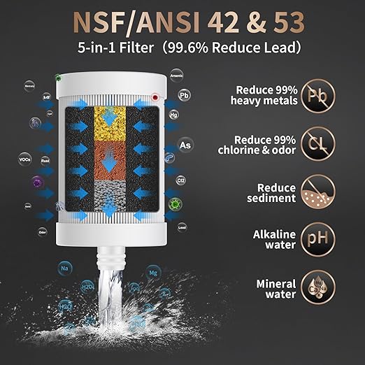 WINGSOL Stainless Steel Water Filter - Image 3