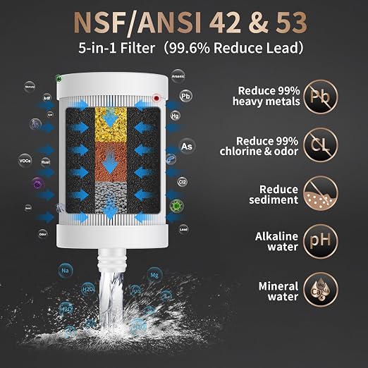 WINGSOL Replacement Filter Cartridge - Image 3