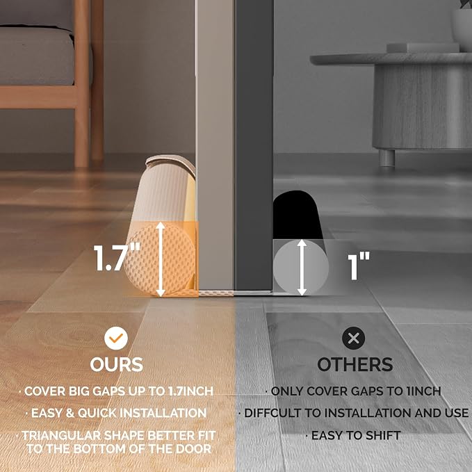 fowong Draft Stopper for Bottom of Door 36", Durable Noise Blocker, Dust and - Image 3