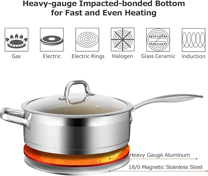 Duxtop Ceramic Non-stick Sauté Pan, Induction Stainless Steel Sauté Pan, 5.5-Qt Deep Skillet with Lid, Professional Grade and Impact-bonded Technology, FUSION Ti