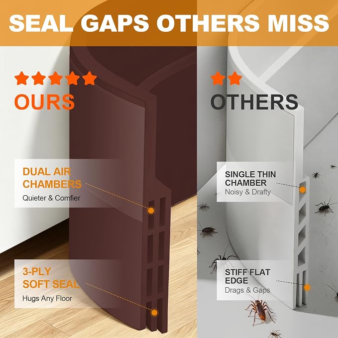 Door Sweep for Bottom of Door, Adjustable, Blocks Drafts, Noise | Strong - Image 3