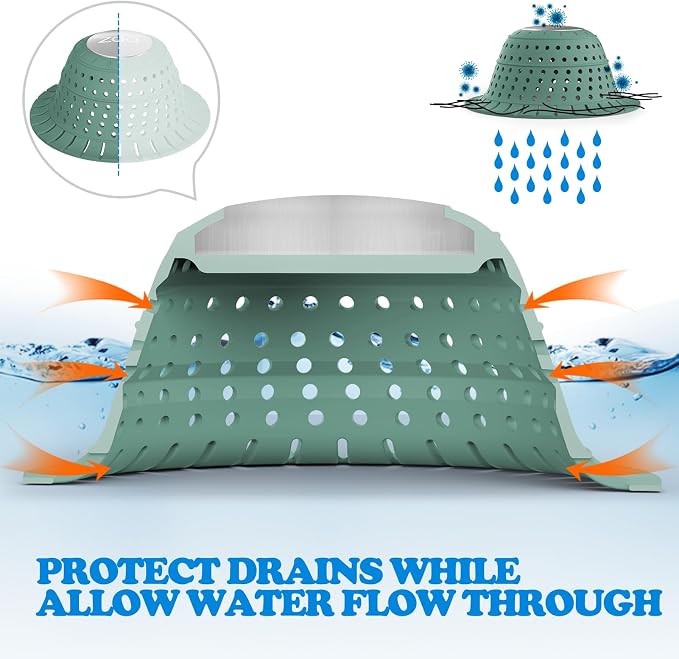 Bathtub Drain Strainer Silicone Bathroom Stopper Fixture Accessories | Gray - Image 6