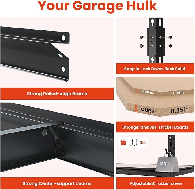 DYNALOAD 6000 Lbs Heavy Duty Garage Shelving, 5-Tier Adjustable Metal Storage Shelves, Boltless Steel Utility Rack for Garage Basement Warehouse, 36" W x 18" D x 72" H