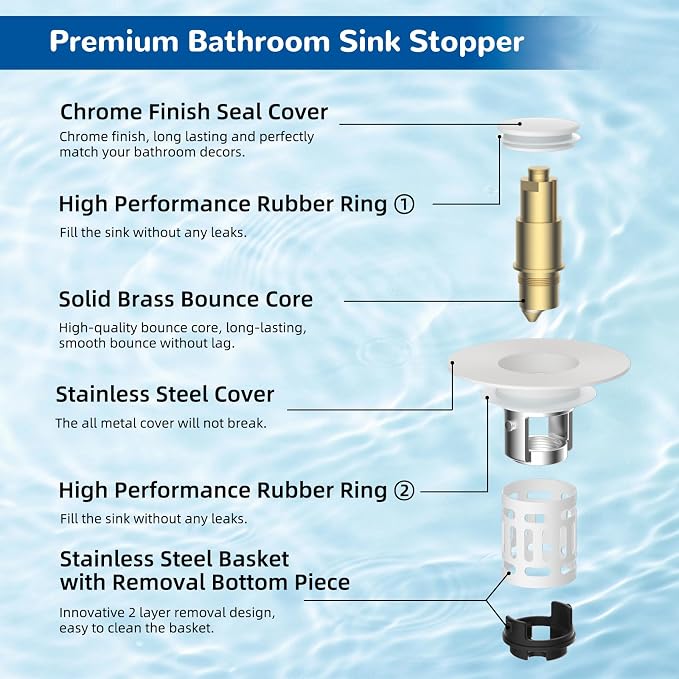 Hibbent Upgraded 3 in 1 Bathroom Sink Drain Strainer, Pop Up Stopper | - Image 8