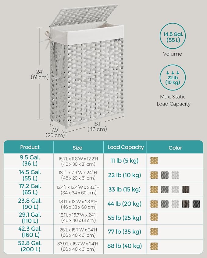 SONGMICS Laundry Hamper with Lid, 14.5 Gal Synthetic Rattan - Image 5