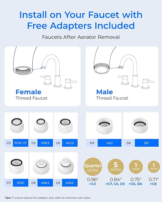 Waterdrop FC-07 Water Filter for Sink Faucet, Visible Filter Housing | Reduces - Image 3