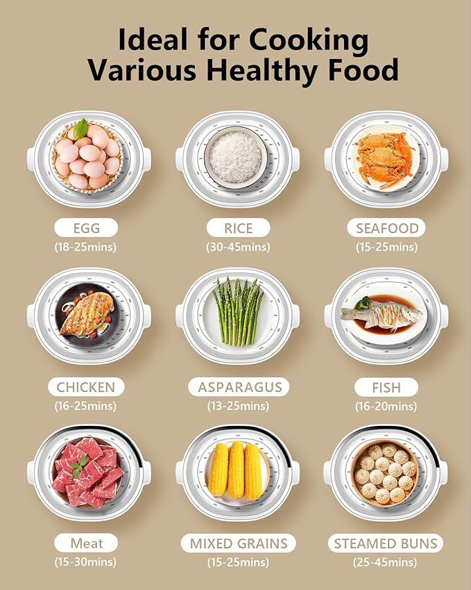 Electric Food Steamer for Cooking, 13.7QT Vegetable Steamer with 3 Tiers BPA-Free Baskets, 800W Fast Simultaneous Cooking, 60-Minute Timer, Ideal for Veggies Seafood Rice