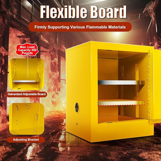 17"x17"x18" Safety Storage Cabinets Flammable Storage Cabinet, Manual Close Adjustable Shelf Alloy Steel Fireproof Hazardous Storage Cabinet Leak-proof Durable Storage Bin for Commercial Industrial