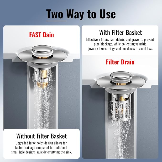 5-in-1 Bathroom Sink Stopper, Anti-Clog Strainer, Odor Blocking & One-Way Flow - Image 2