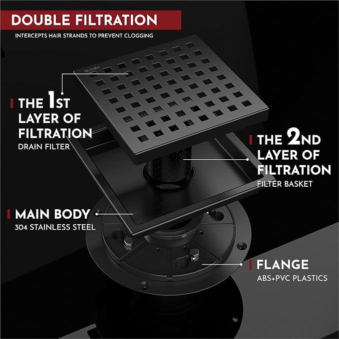 6 Inch Square Shower Floor Drain - Image 4