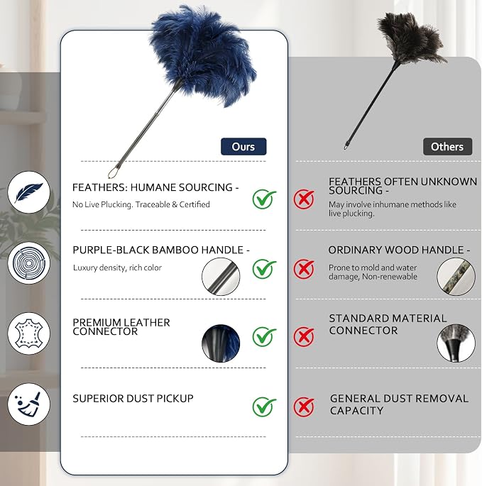 20 Inch Ostrich Feather Duster - Image 4