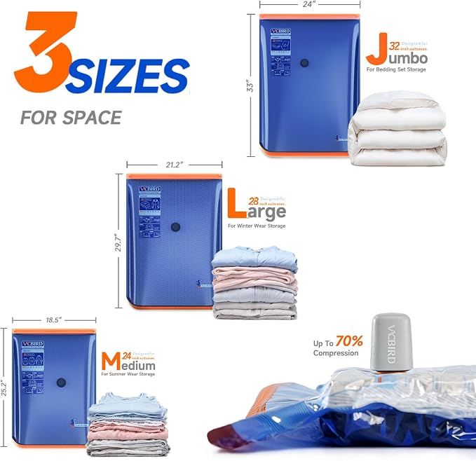 Vacbird Vacuum Storage Bags - Image 5