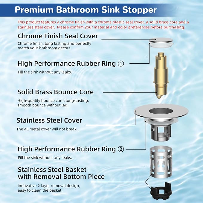 Hibbent 2 PCS Upgraded 3 in 1 Bathroom Sink Drain Strainer, Pop Up Stopper | - Image 7