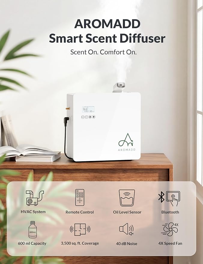 2026 Upgraded 3500 Sq.Ft HVAC Scent Diffuser - Image 2