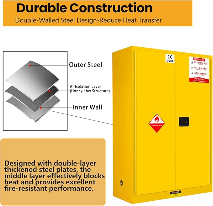 73" H × 49" D × 23" W Flammable Storage Cabinet, Fireproof Chemical Flammable Liquid Storage Cabinet, for Industrial and House, Yellow