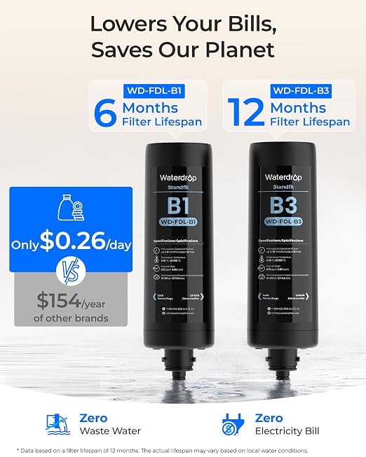 Waterdrop DLB Under Sink Water Filter System, - Image 8