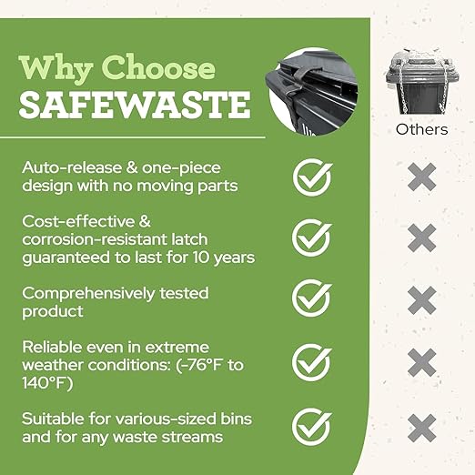 Push Clip Trash Can Locks for Animals, Easy to Install, Durable Trash Can Lock for Cart Lid Security, 28-96 Gallon Garbage Can Lock for Outdoor (Pack of 2)