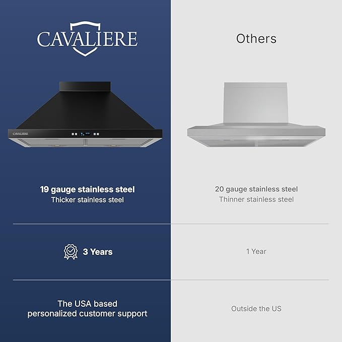 CAVALIERE Value-Focused 462 CFM Wall Mount Range Hood 30 Inch, 3-Year Warranty, Enhanced Stainless Steel, Ducted/Ductless Range Hood Convertible (Kit Included) LED Lights, Baffle Filter, Touch Control