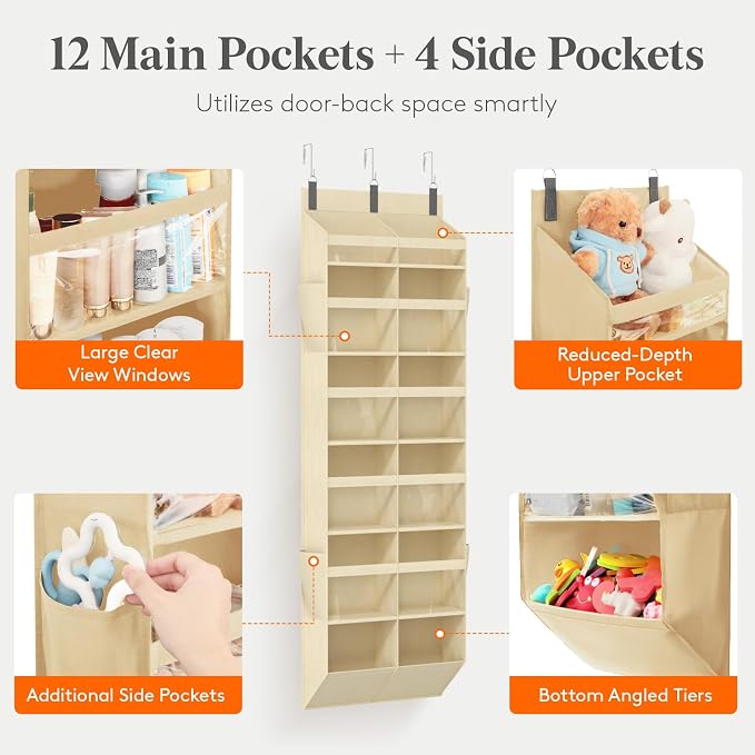 Lifewit 1 Pack Over the Door Organizer, 12 Section Clear Window Hanging Storage - Image 3