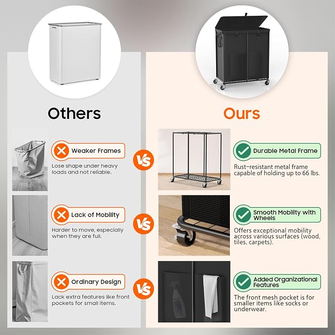 250L Laundry Hamper with Lid & Wheels, Rolling Laundry Basket with Bag - Image 3