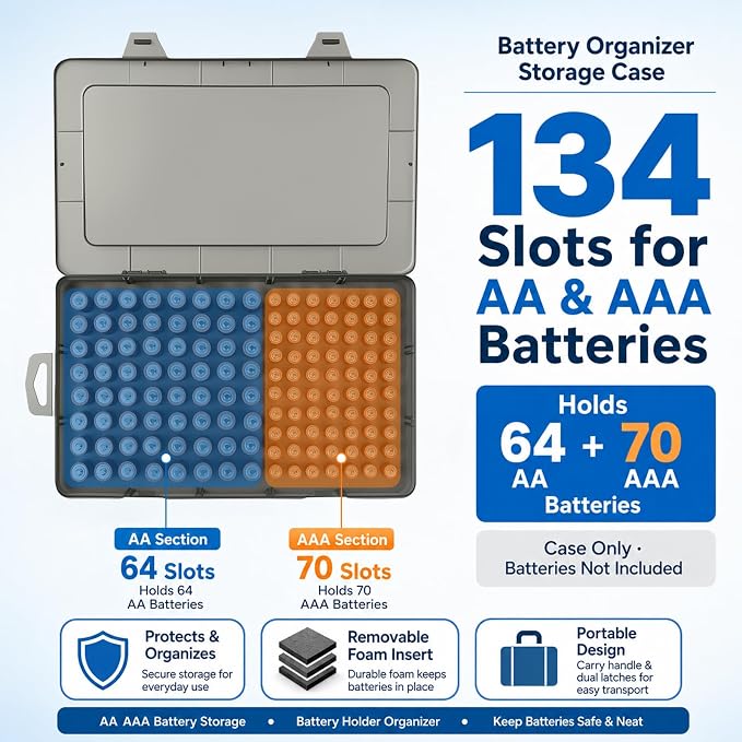 Xuerdon 134-Slot Battery Organizer Storage Case - Image 2